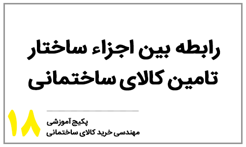 خرید کالای ساختمانی - بخش هجدهم: رابطه بین اجزاء ساختار تامین کالای ساختمانی